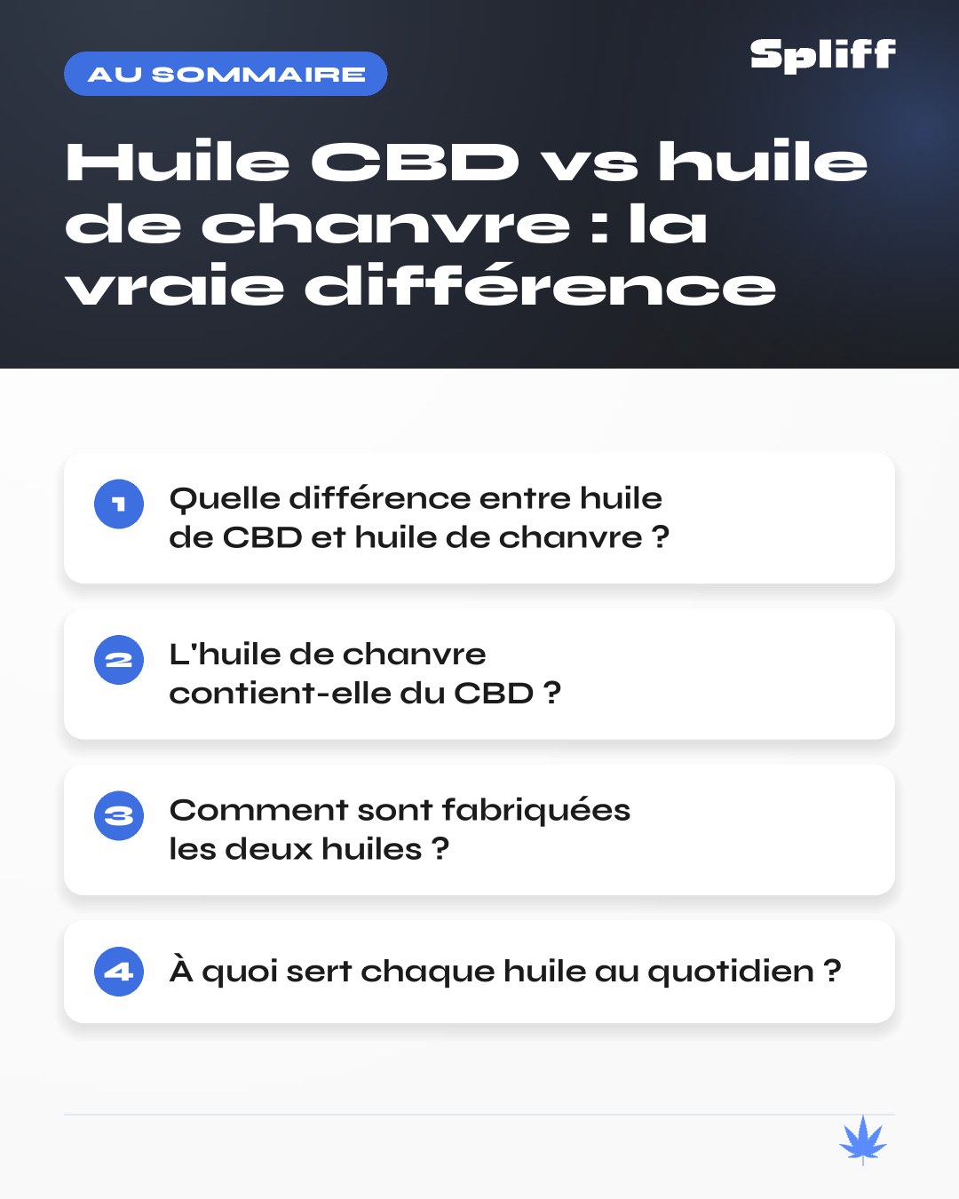 Huile CBD vs huile de chanvre : au sommaire â Quelle diffĂ©rence entre huile de CBD et huile de chanvre ?